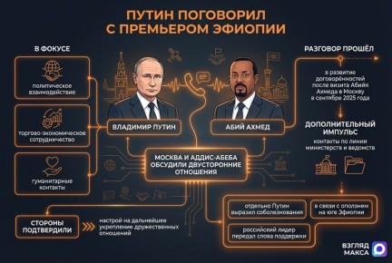 ��������� ������ �������� ����� ����� ���������� �������� � �������-��������� ������� ������ �������