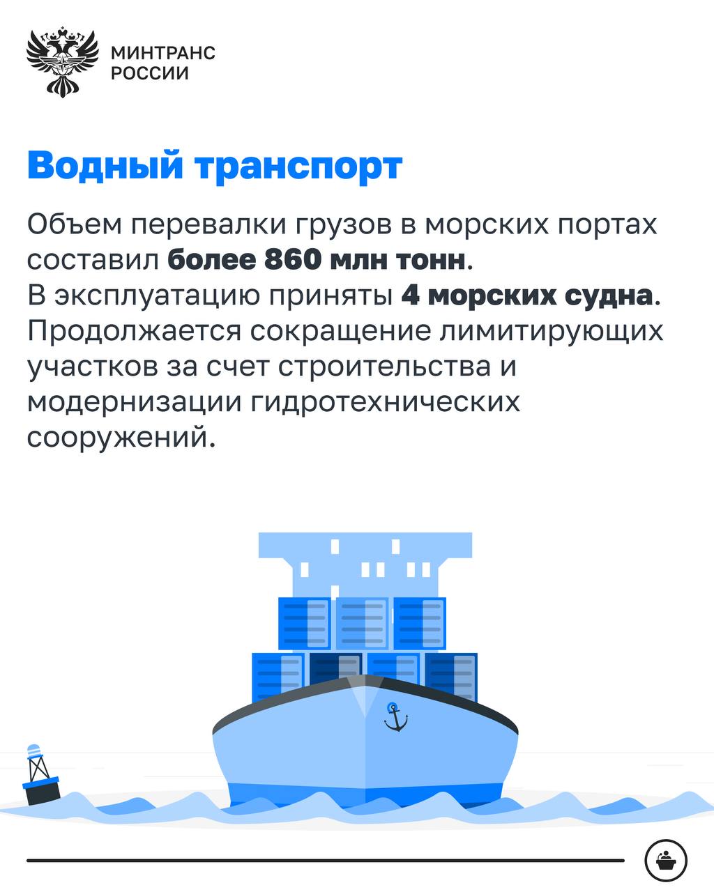 Создание подводящей инфраструктуры Трансарктического транспортного коридора – в приоритете Создание подводящей инфраструктуры Трансарктического транспортного коридора – в приоритете