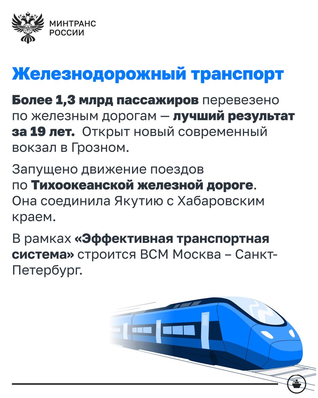 Создание подводящей инфраструктуры Трансарктического транспортного коридора – в приоритете Создание подводящей инфраструктуры Трансарктического транспортного коридора – в приоритете