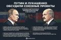 Президент России Владимир Путин провёл телефонный разговор с президентом Белоруссии Александром Лукашенко