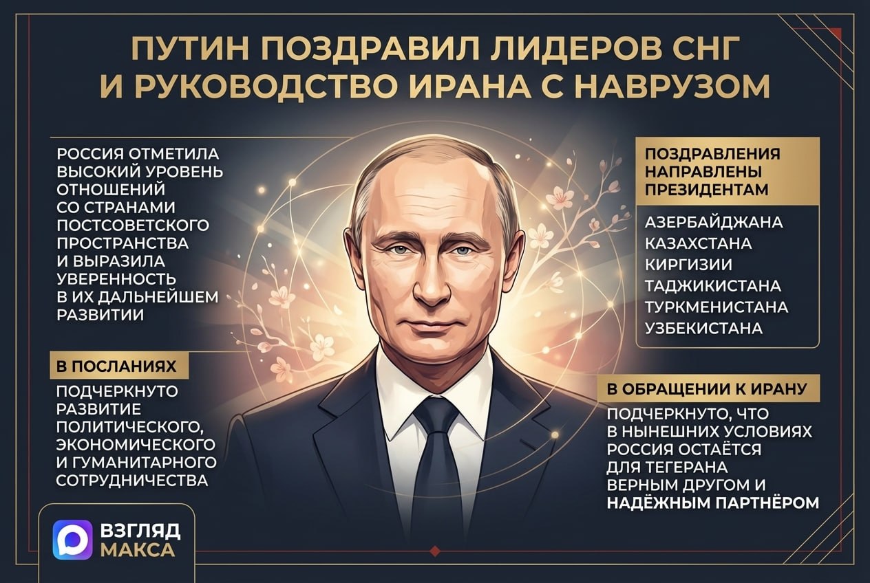 Владимир Путин направил поздравления по случаю Навруза руководителям ряда государств СНГ, а также лидерам Ирана