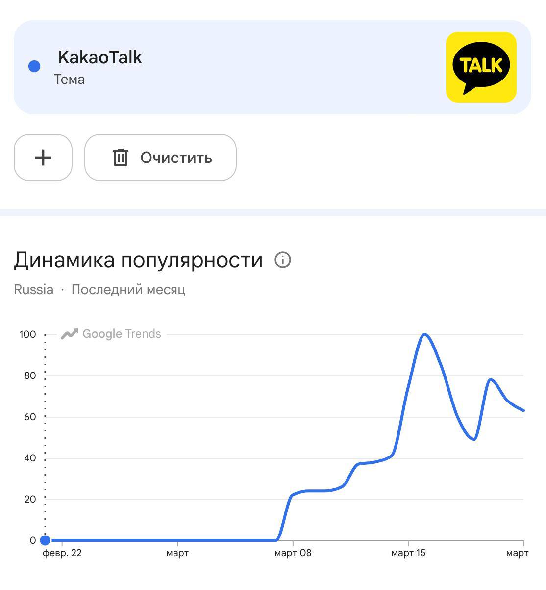 Россияне на фоне замедлений открыли для себя корейский мессенджер KakaoTalk