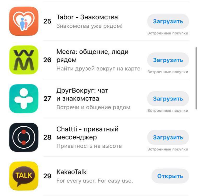 Россияне на фоне замедлений открыли для себя корейский мессенджер KakaoTalk Россияне на фоне замедлений открыли для себя корейский мессенджер KakaoTalk