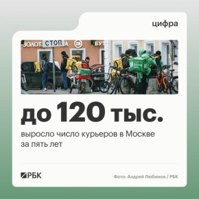 � 2020 ���� ����� �������� �������� � ������ ����������� � 15 ��� � � 8 ���