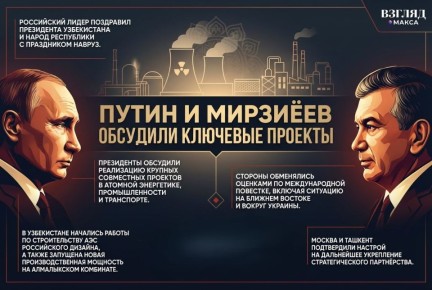 ��������� ������ �������� ����� ����� ���������� �������� � ����������� ����������� �������� ���������