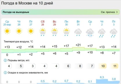 ������ ���� ������ � ���� ���� �����