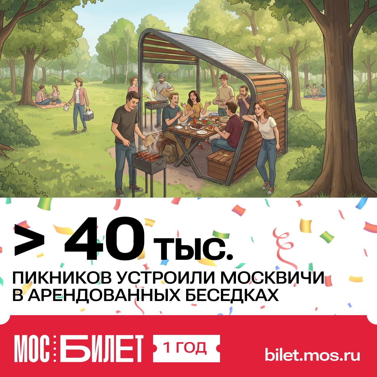 Сервису «Мосбилет» исполнился один год! За это время нам удалось многого достичь Сервису «Мосбилет» исполнился один год! За это время нам удалось многого достичь