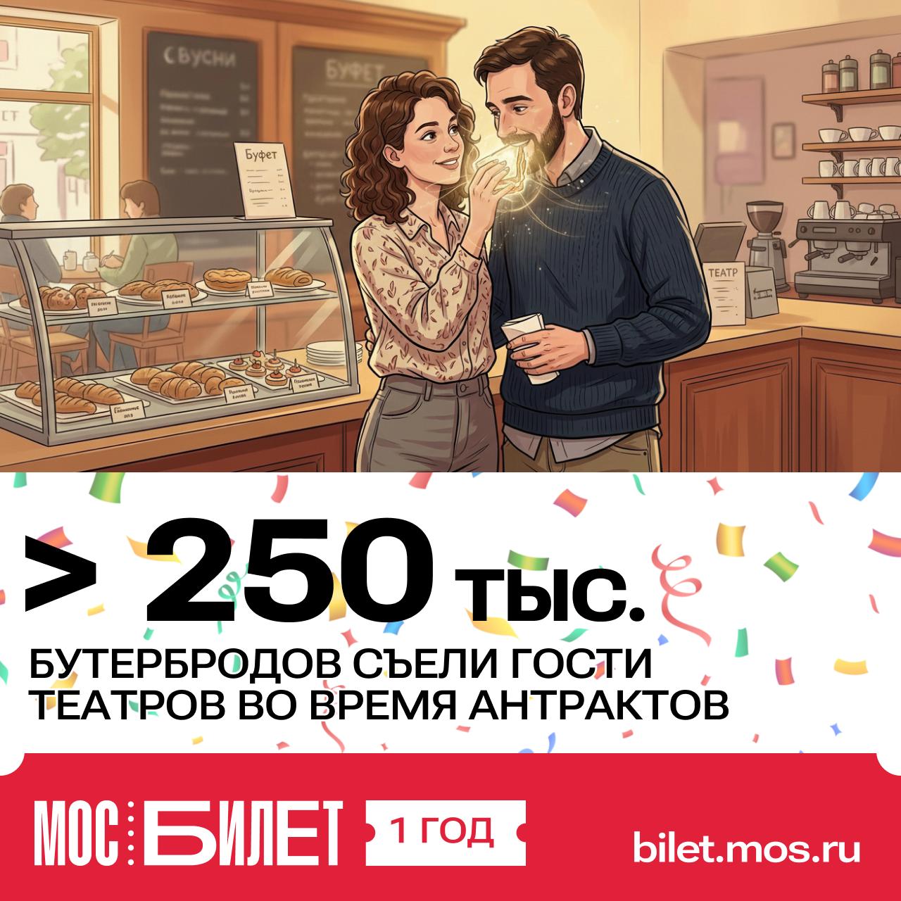 Сервису «Мосбилет» исполнился один год! За это время нам удалось многого достичь Сервису «Мосбилет» исполнился один год! За это время нам удалось многого достичь