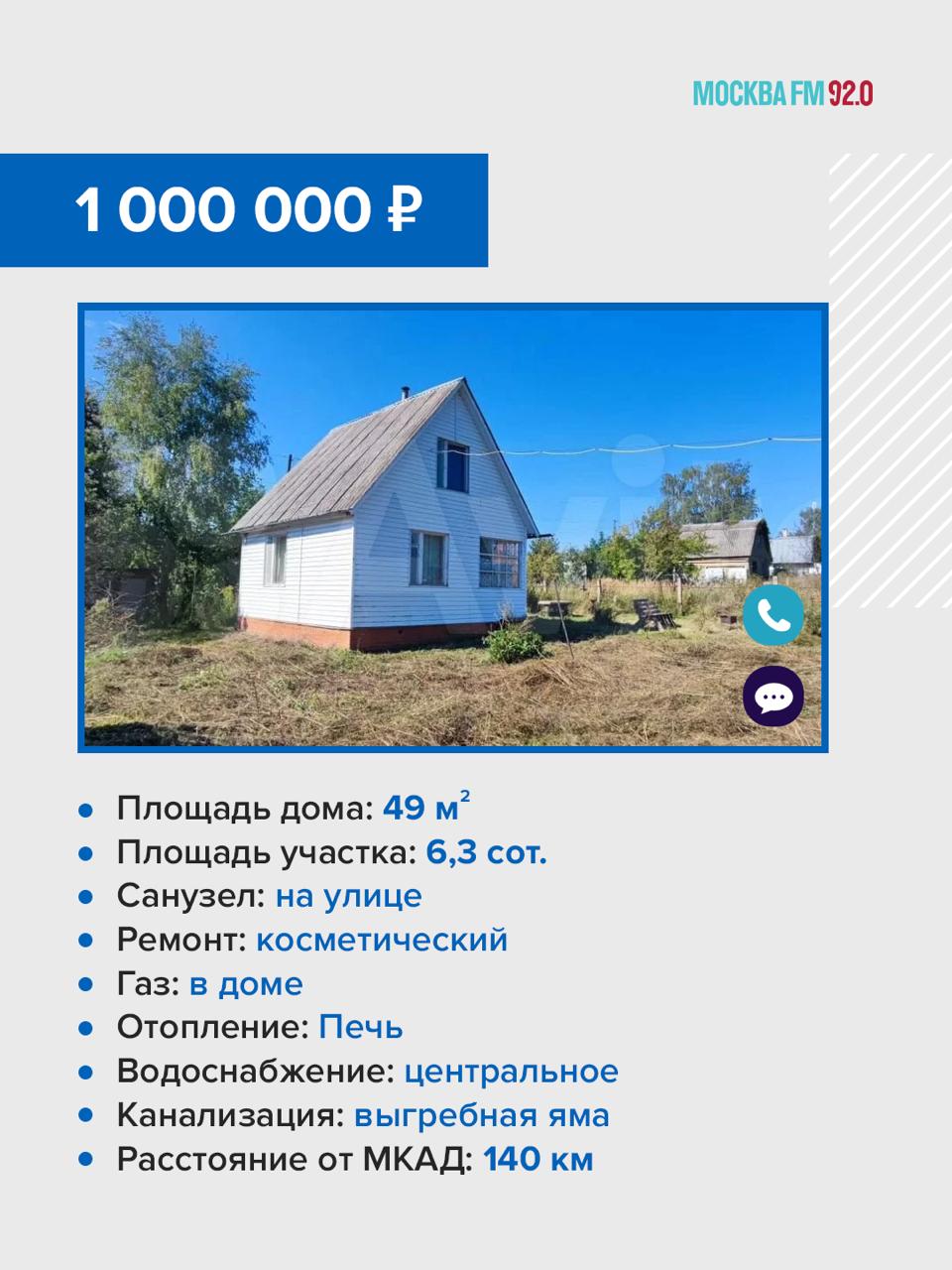Дачный сезон — снимаем или покупаем? Дачный сезон — снимаем или покупаем?