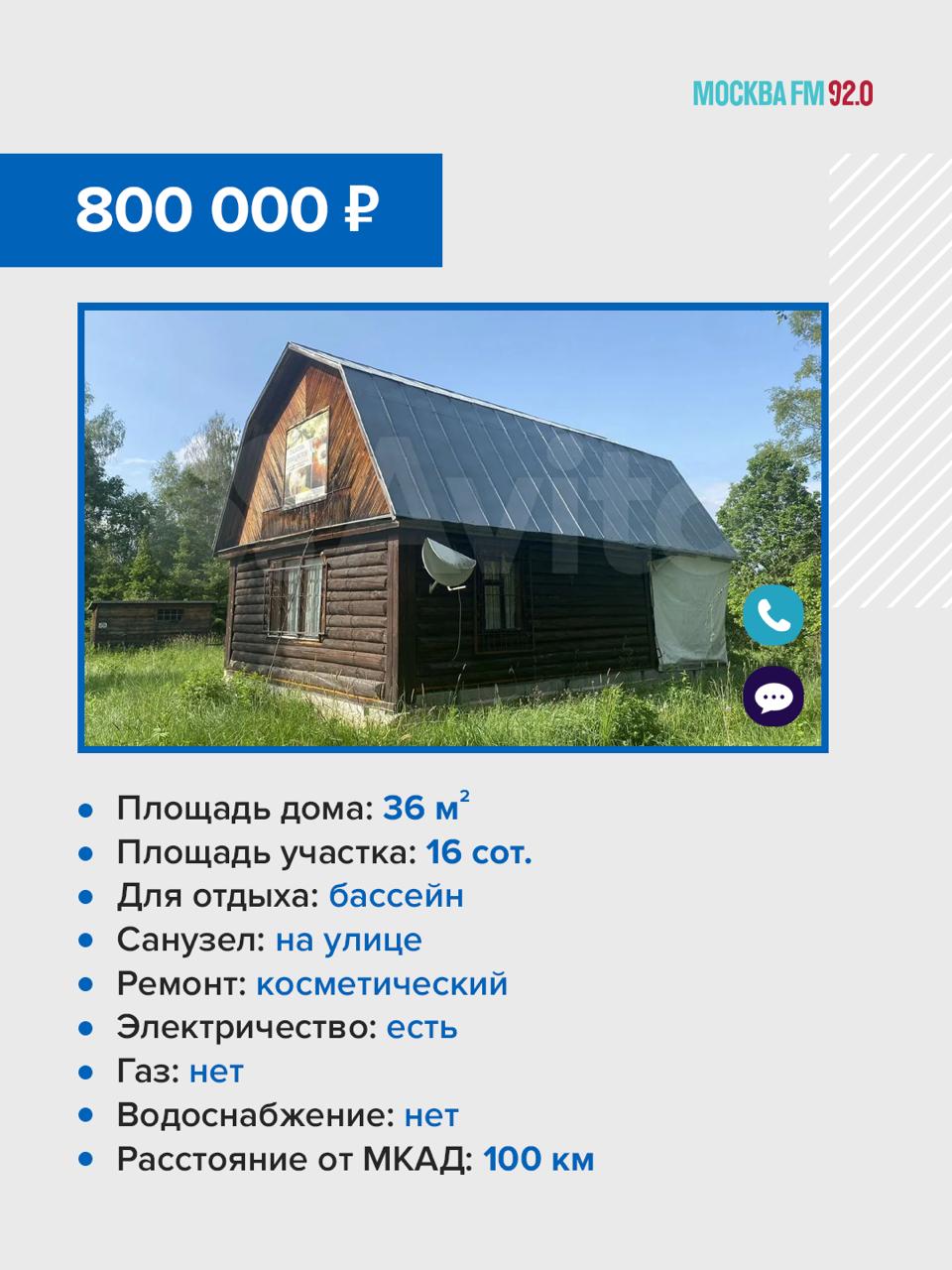 Дачный сезон — снимаем или покупаем? Дачный сезон — снимаем или покупаем?