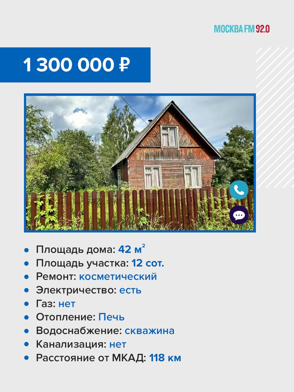 Дачный сезон — снимаем или покупаем? Дачный сезон — снимаем или покупаем?