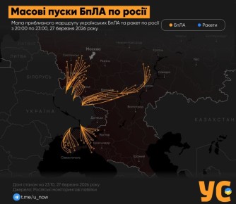 ���� ������� ������ � ������� ������