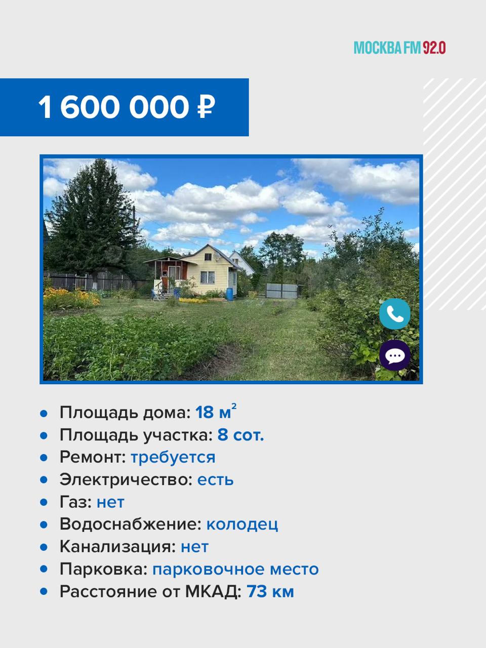 Дачный сезон — снимаем или покупаем? Дачный сезон — снимаем или покупаем?