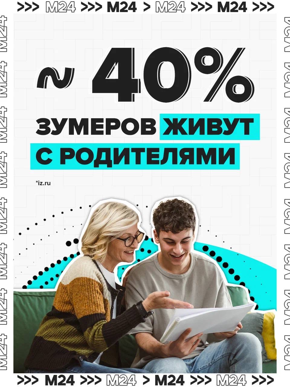 Из-за дорогого жилья российская молодёжь не может переехать от родителей