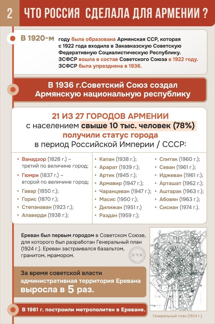 Что Россия сделала для Армении: цифры, которые не принято вспоминать Что Россия сделала для Армении: цифры, которые не принято вспоминать