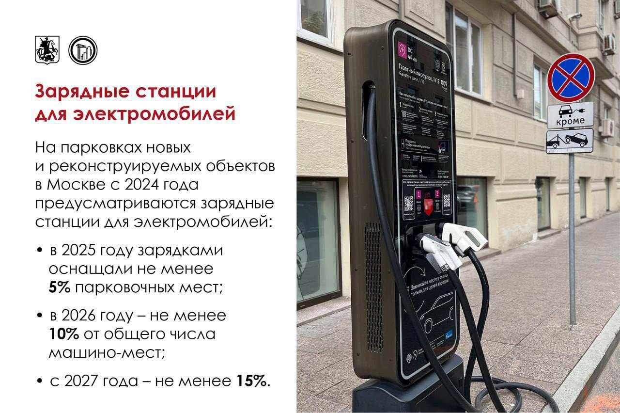 Столичный Градкомплекс и Мосгосстройнадзор уточнили актуальные требования к проектированию в Москве Столичный Градкомплекс и Мосгосстройнадзор уточнили актуальные требования к проектированию в Москве