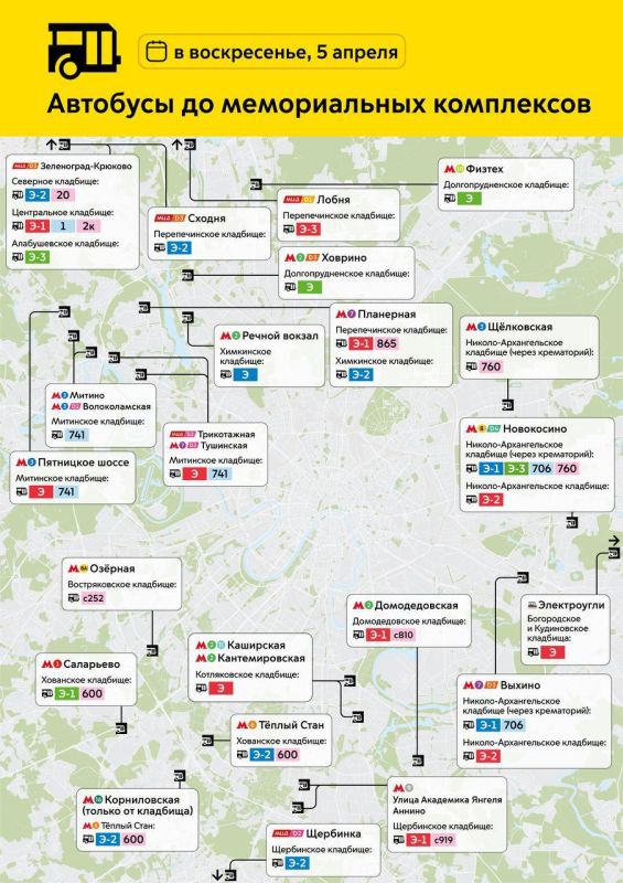 5 ������ � ������� ����������� ������ ��������� ��������-��������� �� 14 ��������� �������