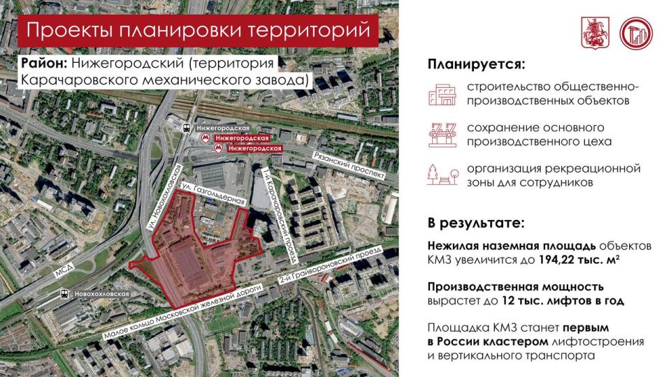 ������ �������: ��������� ��� ������� ���������� ���������� � ������ ������ ������