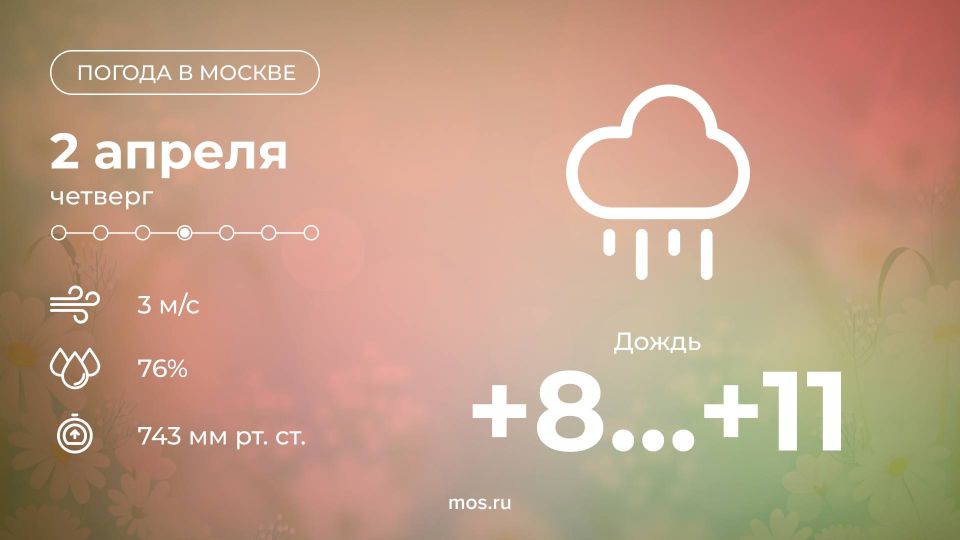 ������ ����! ������� � ������� ����� ��������, � ������� ��� ����� ���� �����