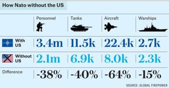 �������� ��������: The Daily Telegraph �������, ��� ����� ����� ������������ ���� ����� ������ ��� (������ �������� ��� ������ ���������� �������� � �������)