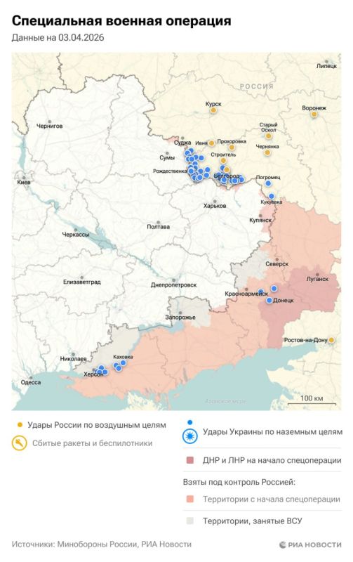 ������������. ���������� � ������� ������� �� 3 ������