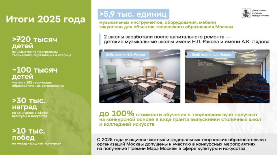 ������ �������: � ������� ���� �������� ���������� ��������������� ����������� ������ ��������� ������ 30 ���