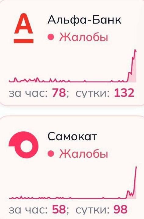 ���� ������������: ������ �������� � �����-����� � ��������