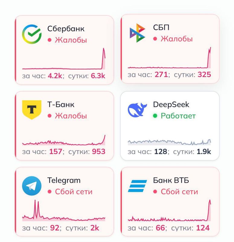 ���� ��������: �� ����. ���� ������ �������� ��������� �� ���, ��� ��������� � �������� � ���, �� ������ � ������� ��������-��������