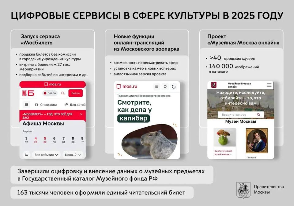 ������ �������: ��� �������� ������� ��������� �������� ������� � ����� ��������