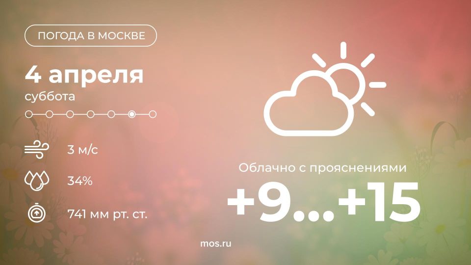 ������ ����! ������� � ������� ����� ������� � ������������