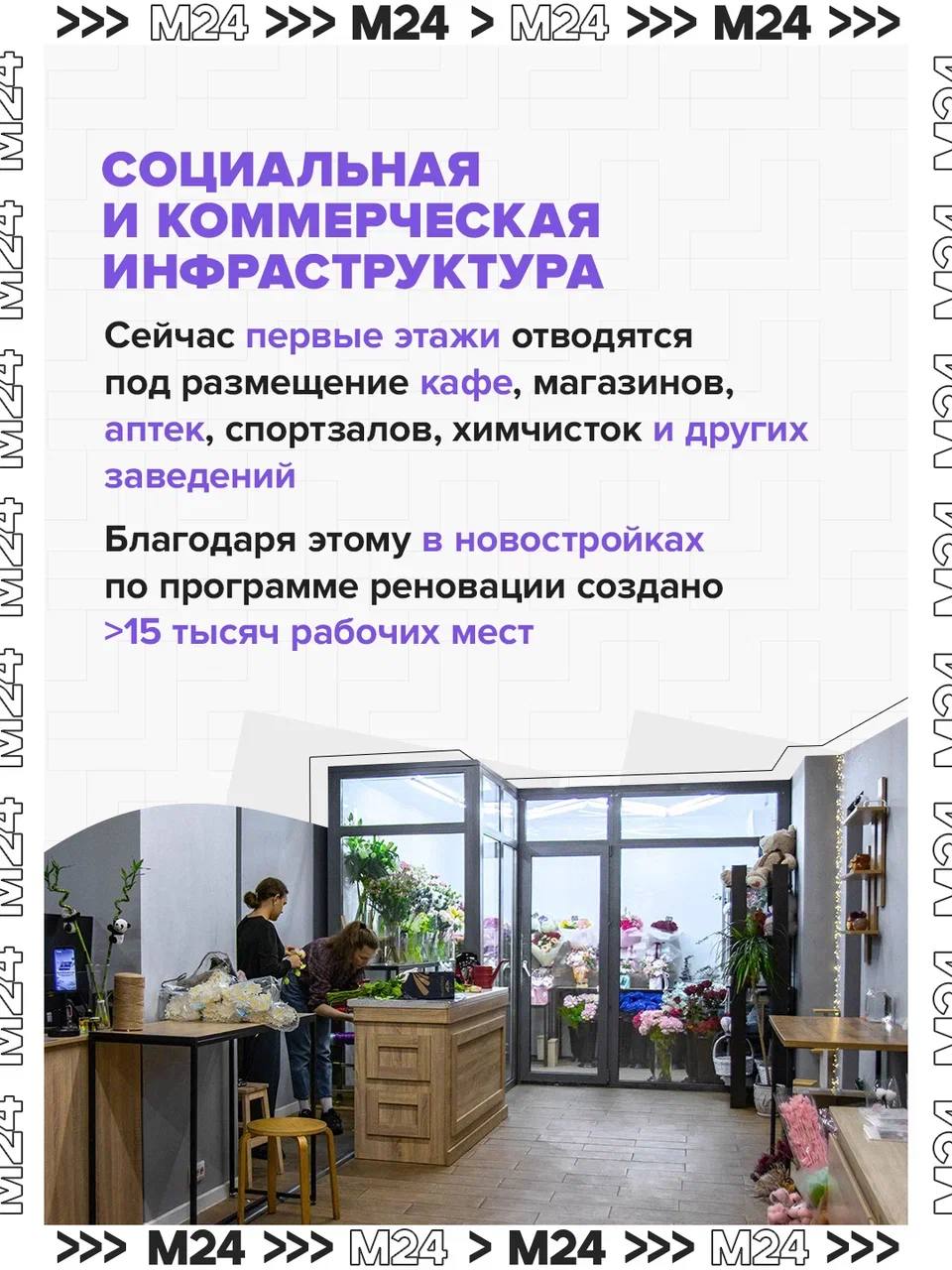 Реновация в Москве — это не только новое жильё, но и новые возможности Реновация в Москве — это не только новое жильё, но и новые возможности