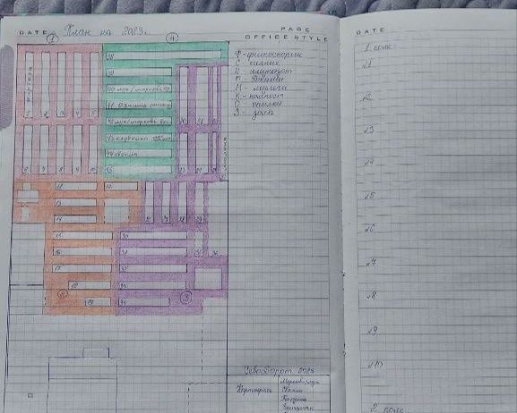 ���������� � ������� ������: ��������� ������ ��� ������ �����