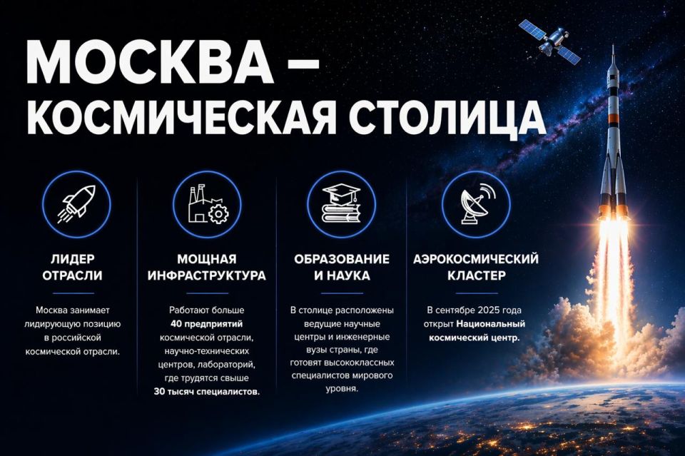 ������� ����������: ������ � ����������� �������, ��� ���������� �������� �� ������ ��������