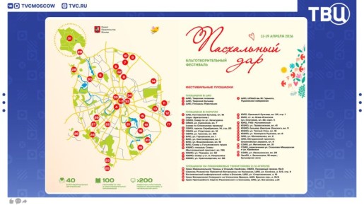 ����������������� ��������� ����������� ��� ��������� 11 ������