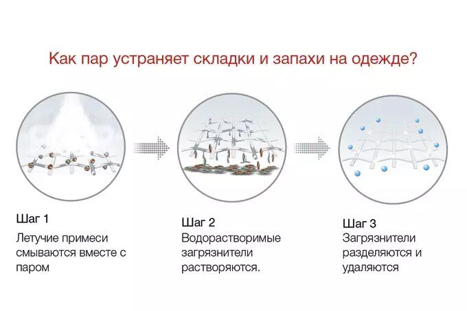 ������� ������: ����� ������ �� ���� �� �������