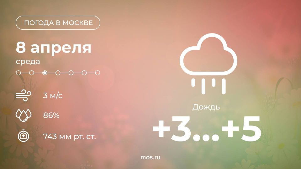 ������ ����! ������� � ������� ��������� ��������� ������, � ������ �������� ��� ����� ���� �����