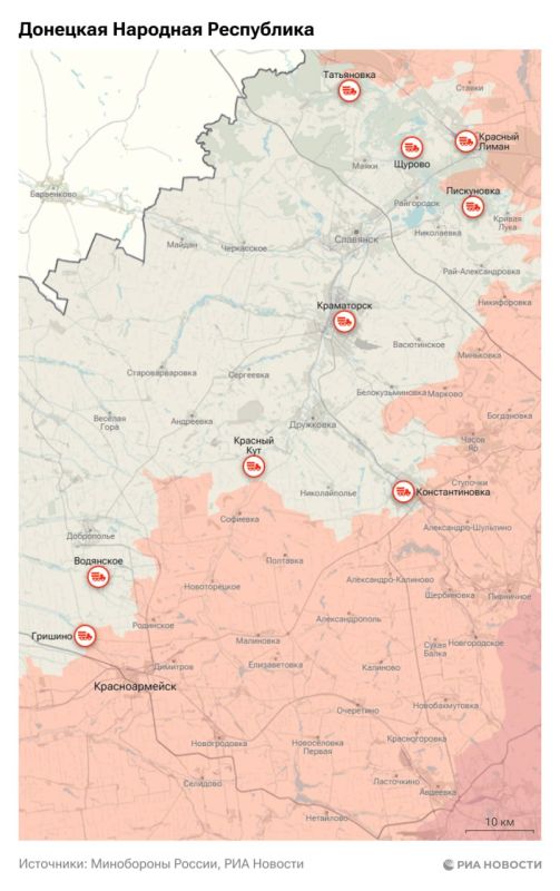 ������������. ���������� � ������� ������� �� 8 ������: