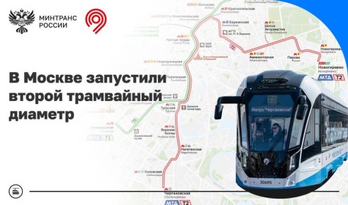 � ������ ��������� ����� ������� ��������� ���������� ������� � ����