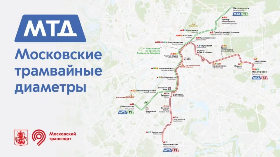 ����� ������� � ����: ������ ������ ���������� ���������� ������� �2 �� ����� �������������� �� ������� ����������� ���-4