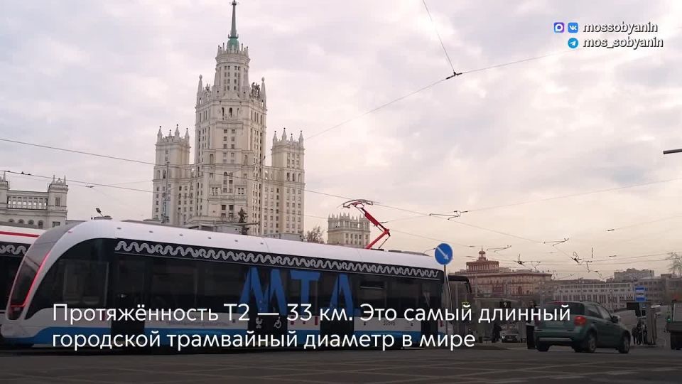 ����� ������� ���������� ������� � ���� ��������� � ������ � ��� ������������� ��������� 33 ���������