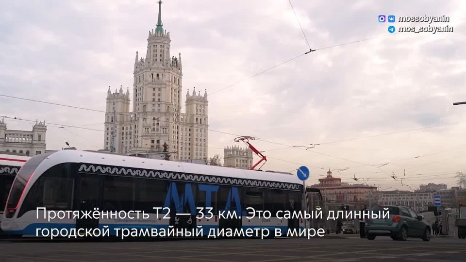 ������ �������: ������� ������� ������ ���������� ���������� ������� �2 �� ����� "������������" �� ������� ����������� ���-4