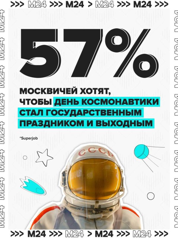 � �� ���� ��������, ��� � ������ �� ������� ��������? 57% ������� ������� �� ������ ��������� �� ���� ������������