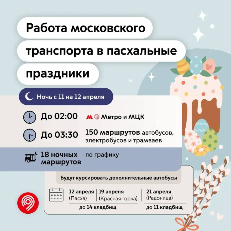 �� ����� ��������� � ������ ����� �������� �� ������� ������, ������� ��� ������ �������