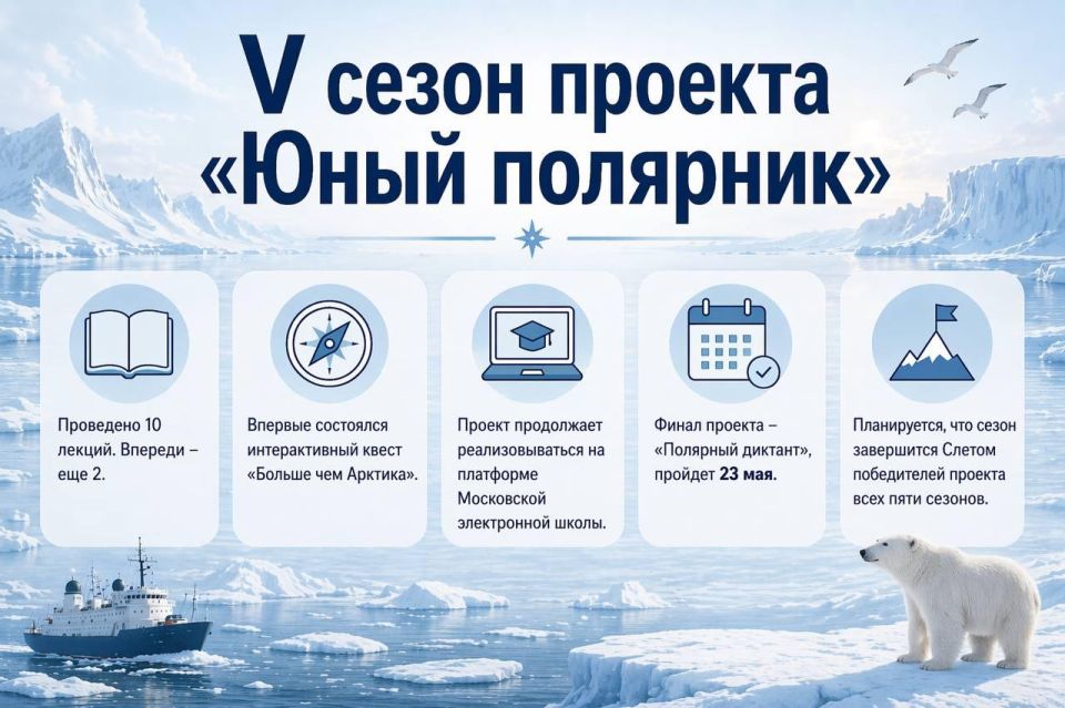 ������� ����������: �� ������ V ������ ������� ����� �������� �������� 43 ���! ��� 23 ��� ������� ������������ ��������� ������� � ��������� ���������