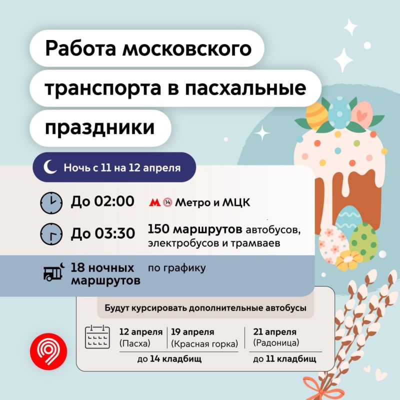 �� ������, ��� ��������� ����� ����� �������� ������ ��� ������ �����������, ��������� � ������? �� ����������� � ���������� ��������� ����������� � ���!