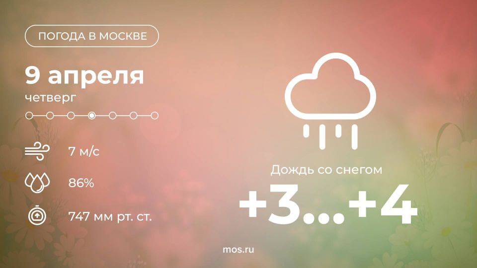 ������ ����! ������� � ������ ����� �������� ������, � ������� ��� ����� ���� ����� �� ������