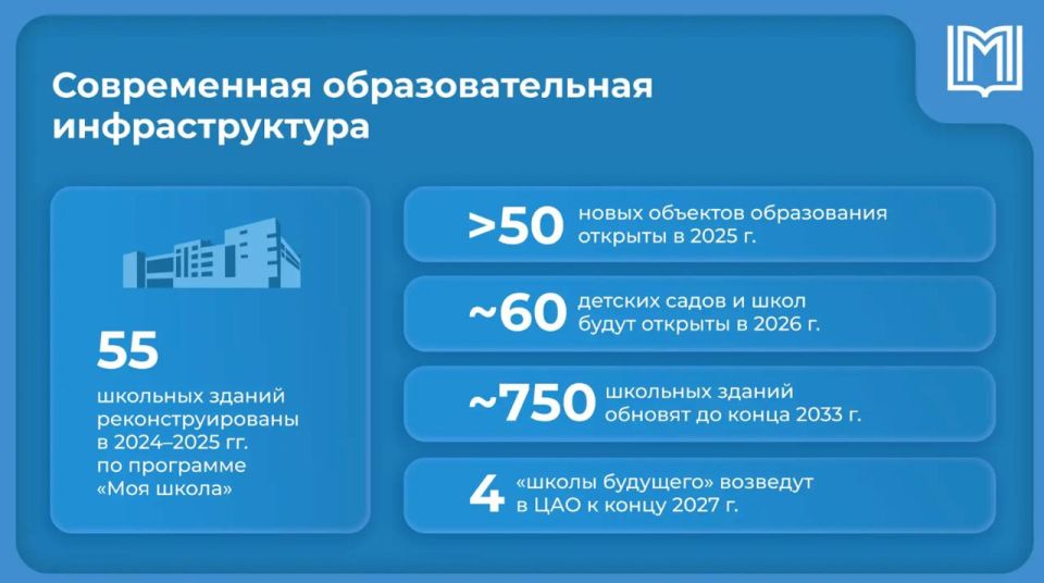 ������� ����������: � ������ ������������ ������������ ��������������� ����������