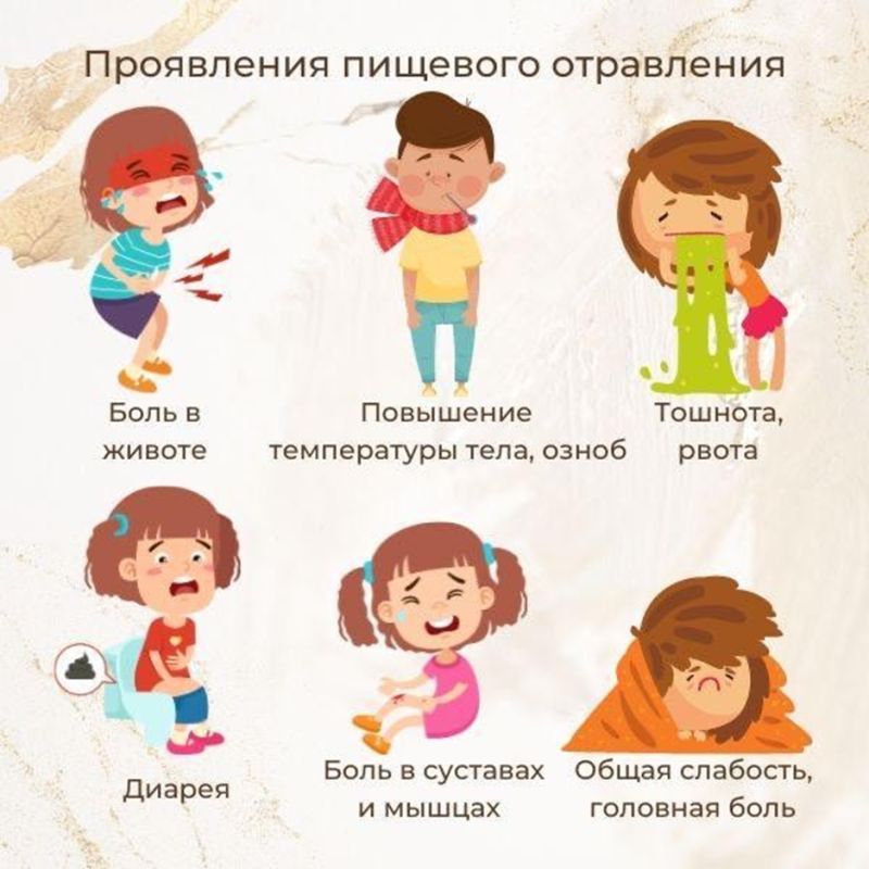 ������� ����������: ��� ����� �����