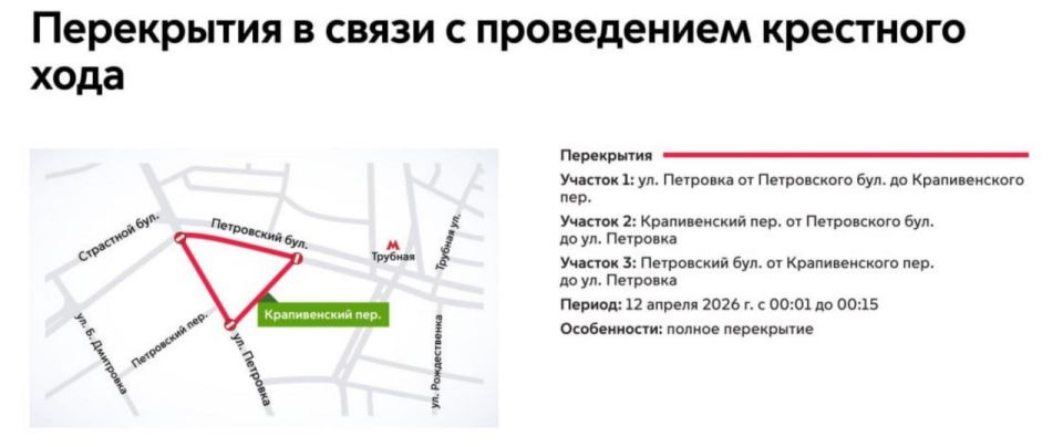 ����� �������: ������. ����� ����������