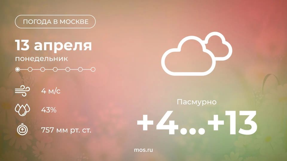 ������ ����! ������� � ������� ����� ��������� ������